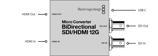 https://gs-corp.ru/micro-converter-bidirectional-sdi-hdmi-12g-w-psu.png